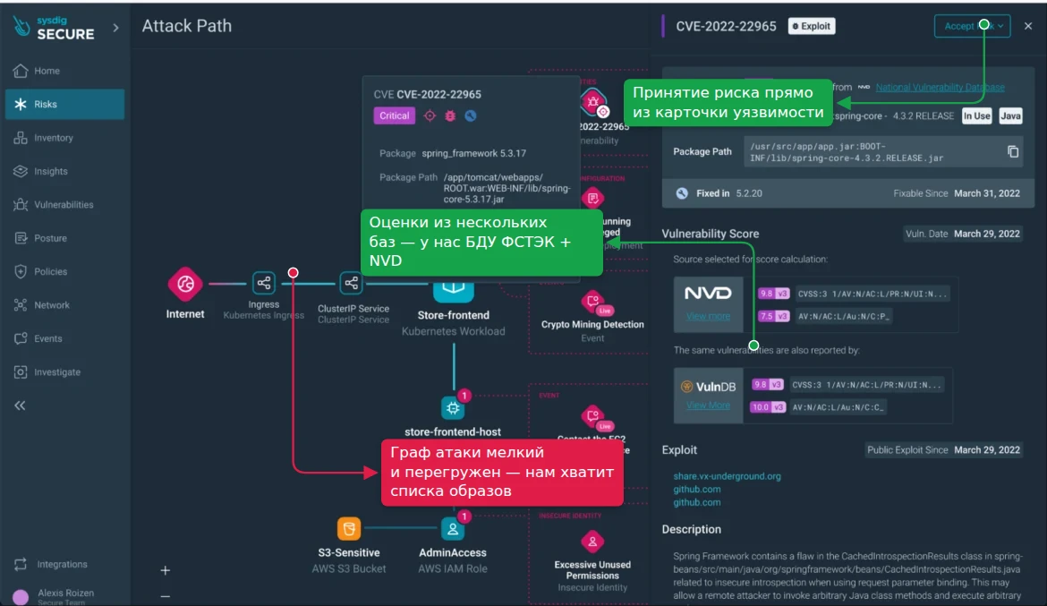 Sysdig Secure
