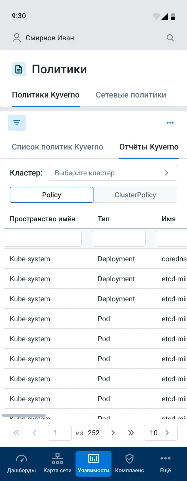 Отчёты Kyverno