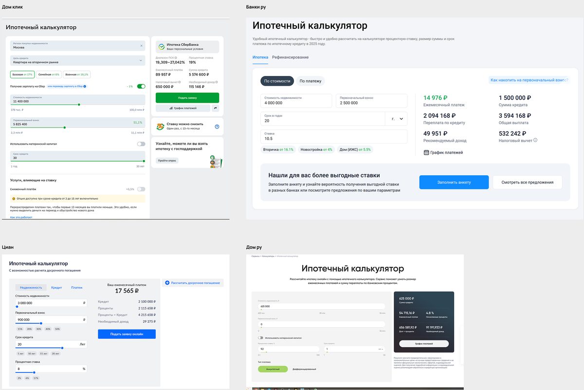 Референс: Ипотечные калькуляторы